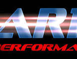 AR15 Performance