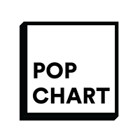 Pop Chart Lab