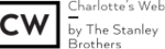 CW Botanicals