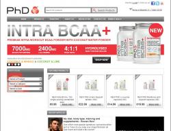 PhD Supplements