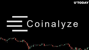 Coinalyze Promo Codes